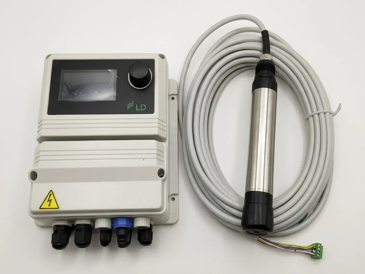 Online Analyzer